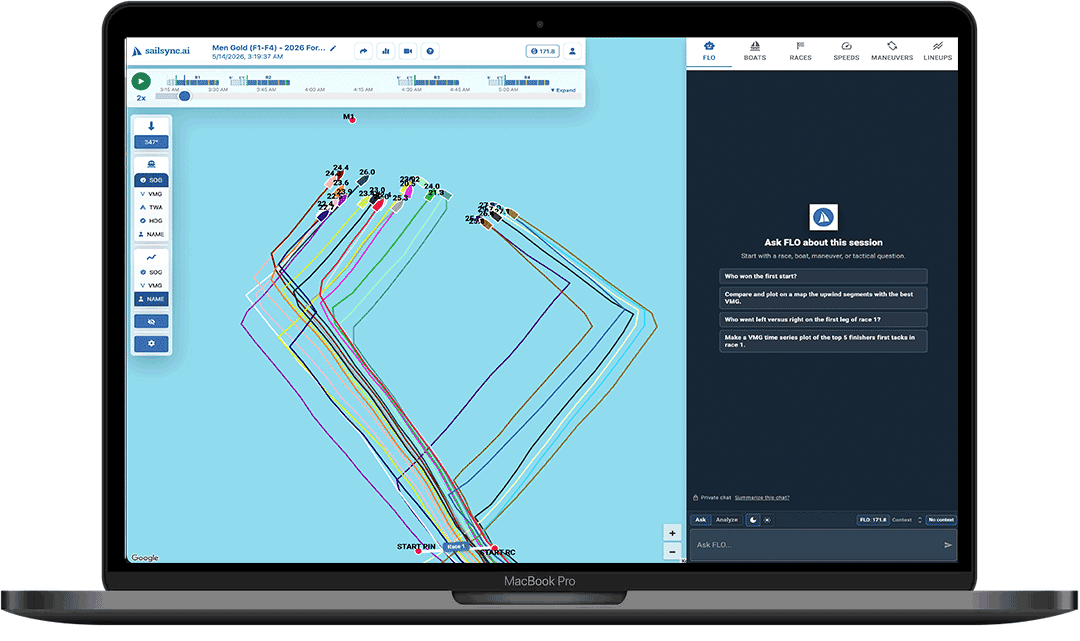 SailSync race replay showing GPS tracks and sailing performance data